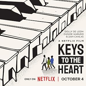 Kalbin Anahtarı Keys to the Heart 2023 izle
