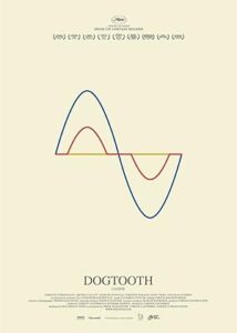 Dogtooth Köpek Dişi 2009 izle